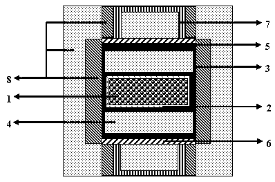 A kind of preparation method of diamond-cubic boron nitride-boron carbide composite material