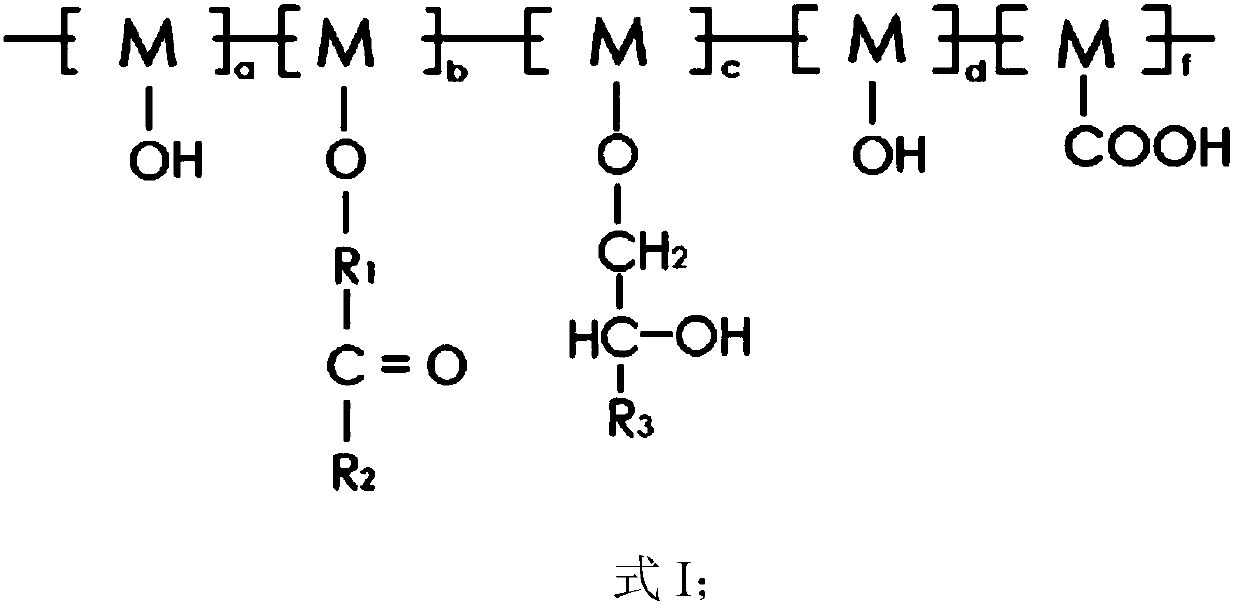 Conductive aqueous binder applied to lithium ion battery and preparation method and application thereof