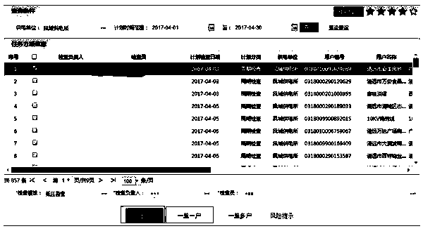 Calendar mode-based visual task management method