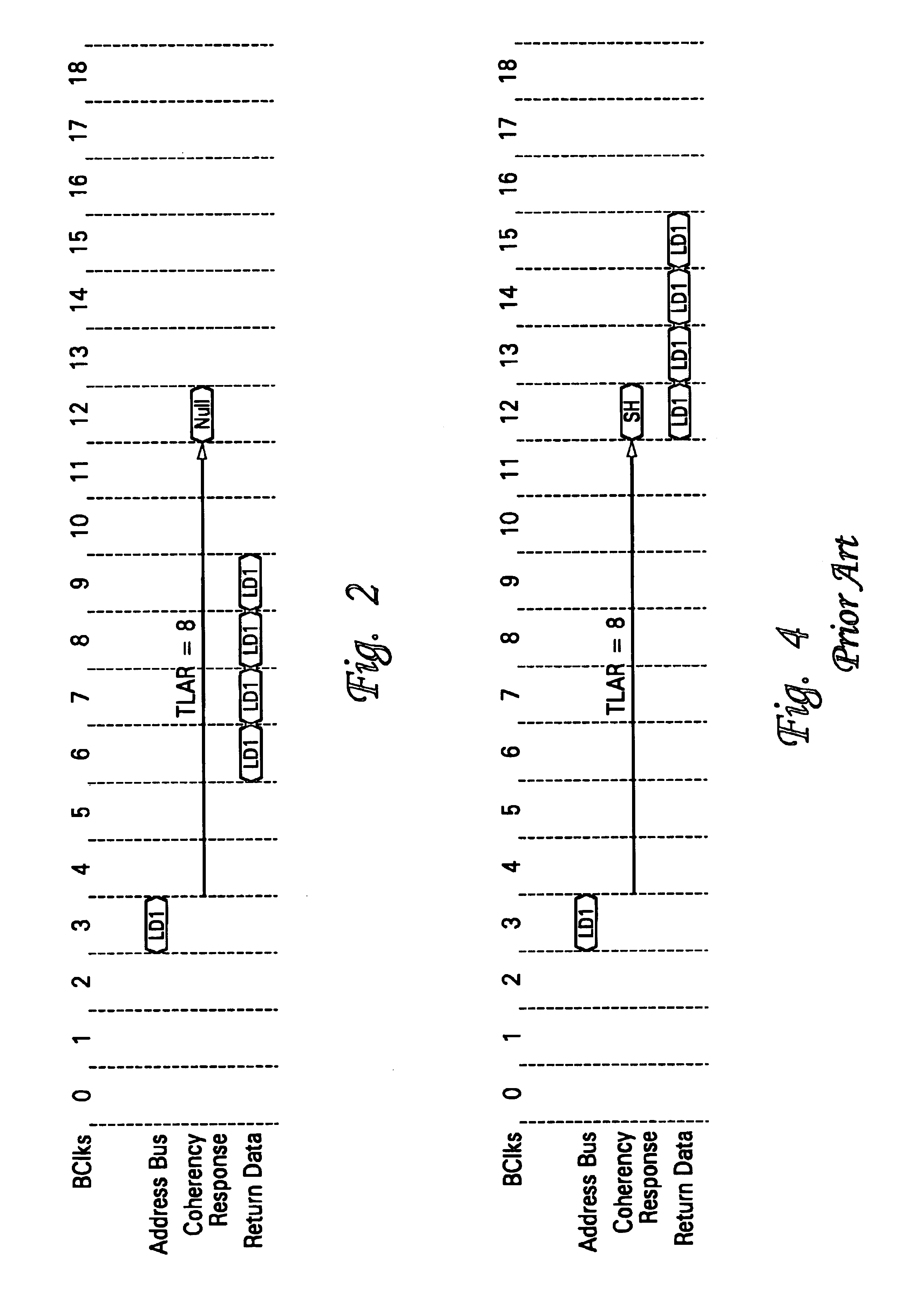 Data received before coherency window for a snoopy bus