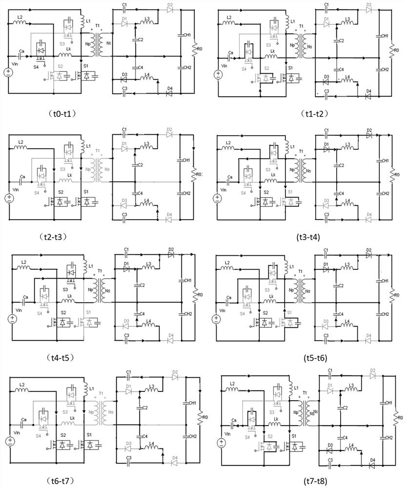 An isolated low current ripple high gain DC converter and its control method