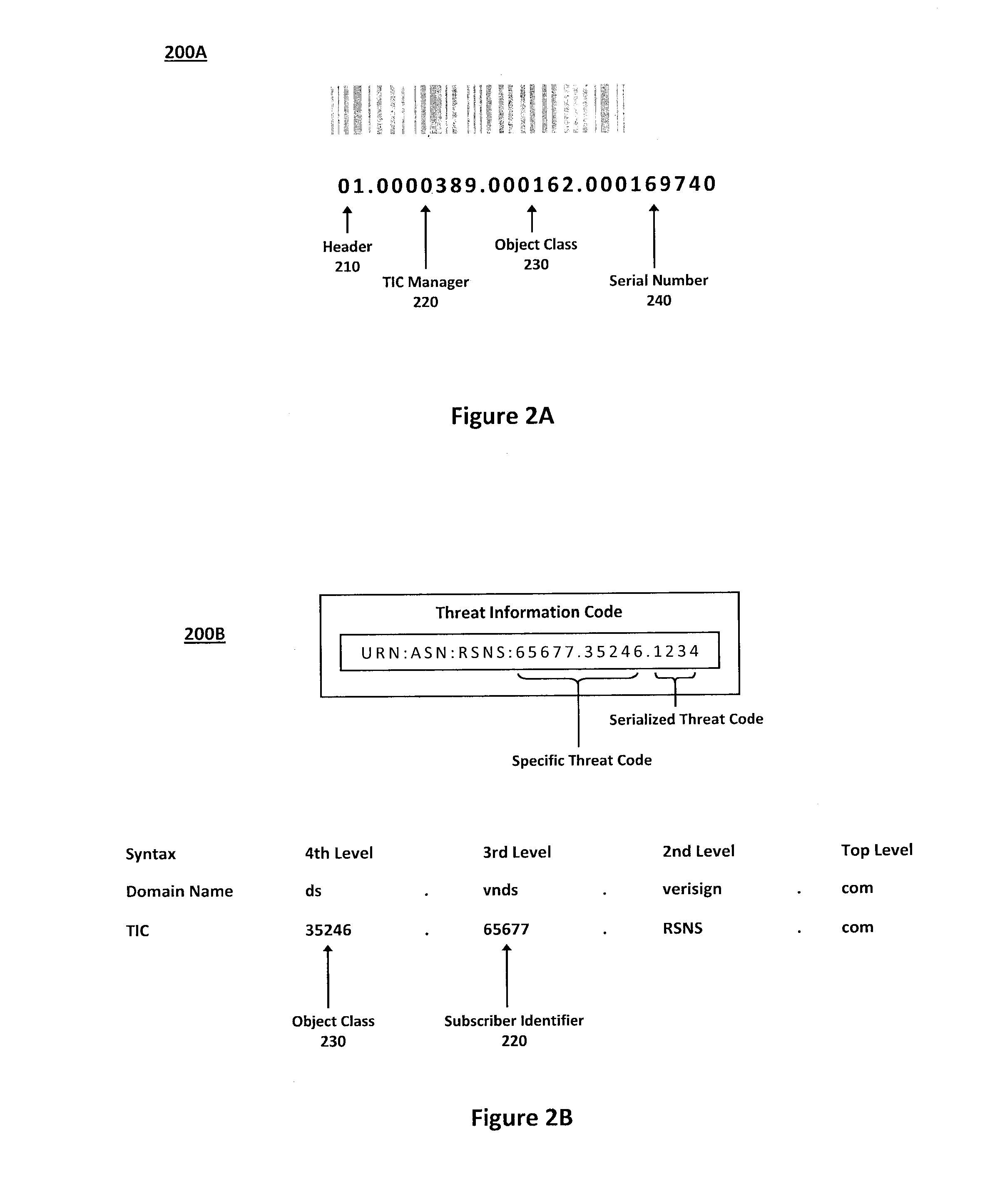 Storing and accessing threat information for use in predictive modeling in a network security service