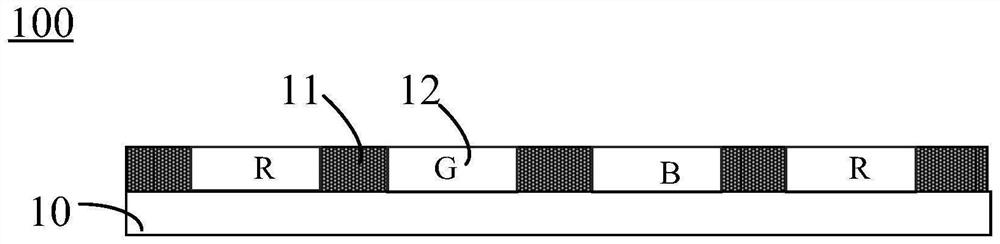 Photoresist, display substrate and display panel