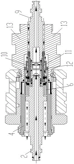 Oil circuit quick change joint concentric single interface structure