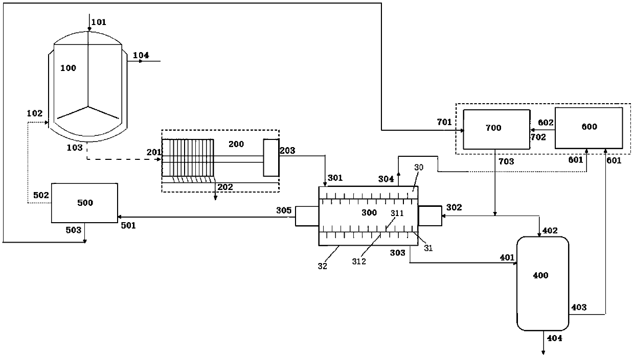 System and method for preparing adsorption material by using sludge