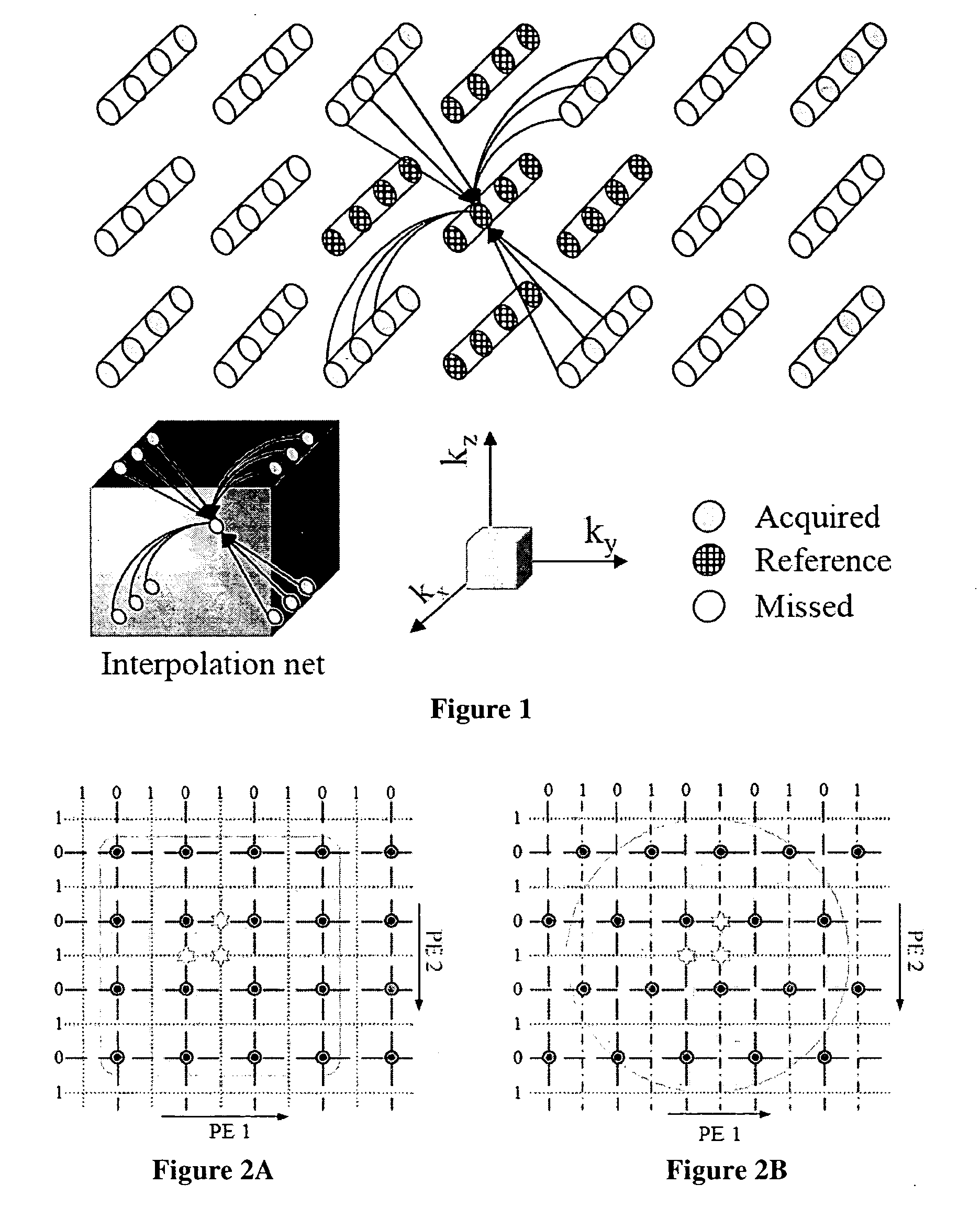 2d partially parallel imaging with k-space surrounding neighbors based data reconstruction