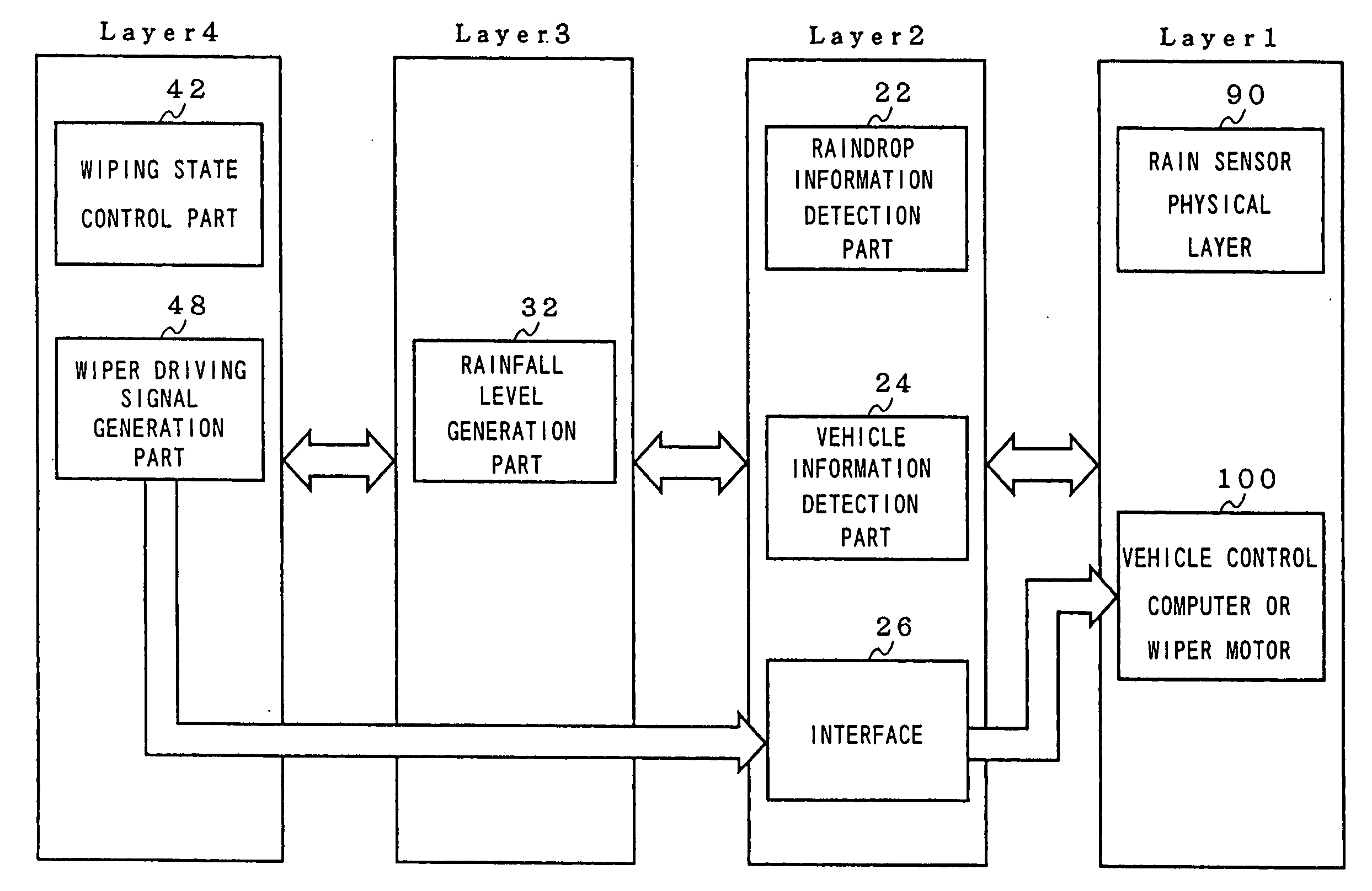 Wiper control method and wiper control device