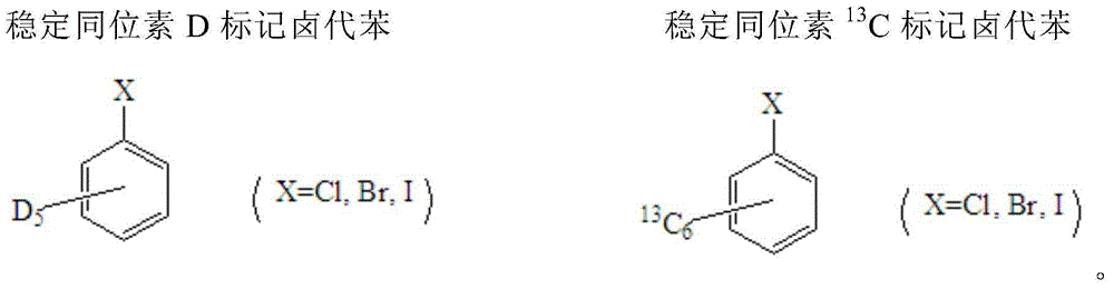 Synthetic method for stable isotope labeled halobenzene