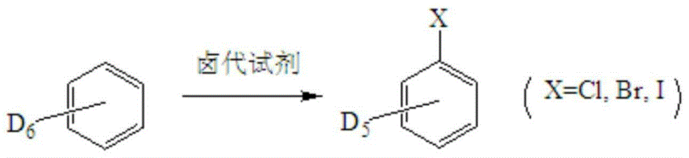 Synthetic method for stable isotope labeled halobenzene