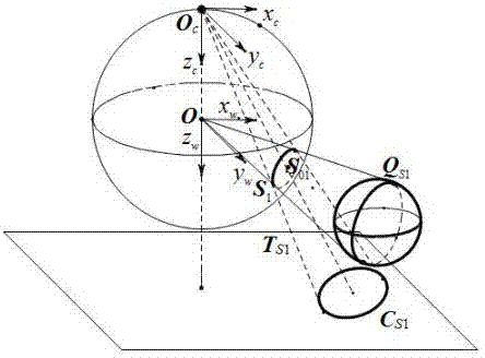 Method for calibrating central catadioptric camera through three balls at different spatial positions