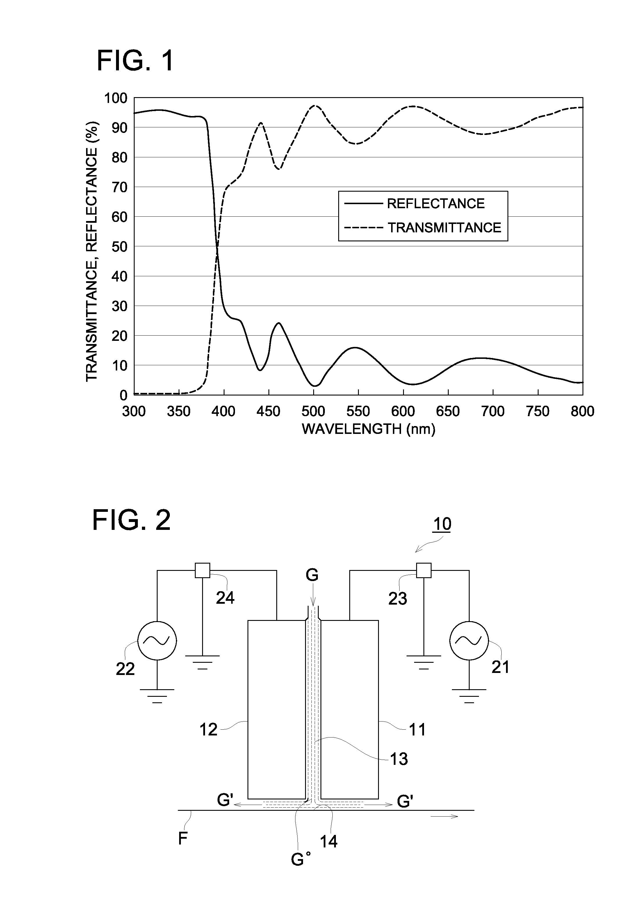 Weather-resistant article, weather-resistant film and optical member