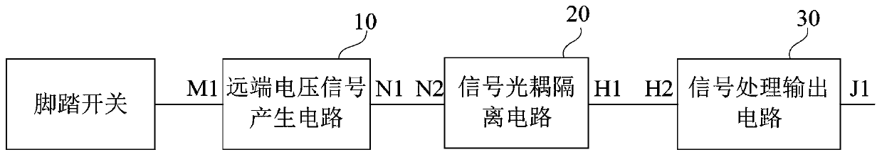 Current regulating circuit