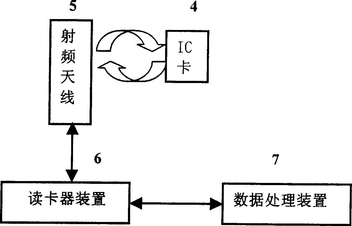 Motor vehicle positioning guidance system using RFID technology