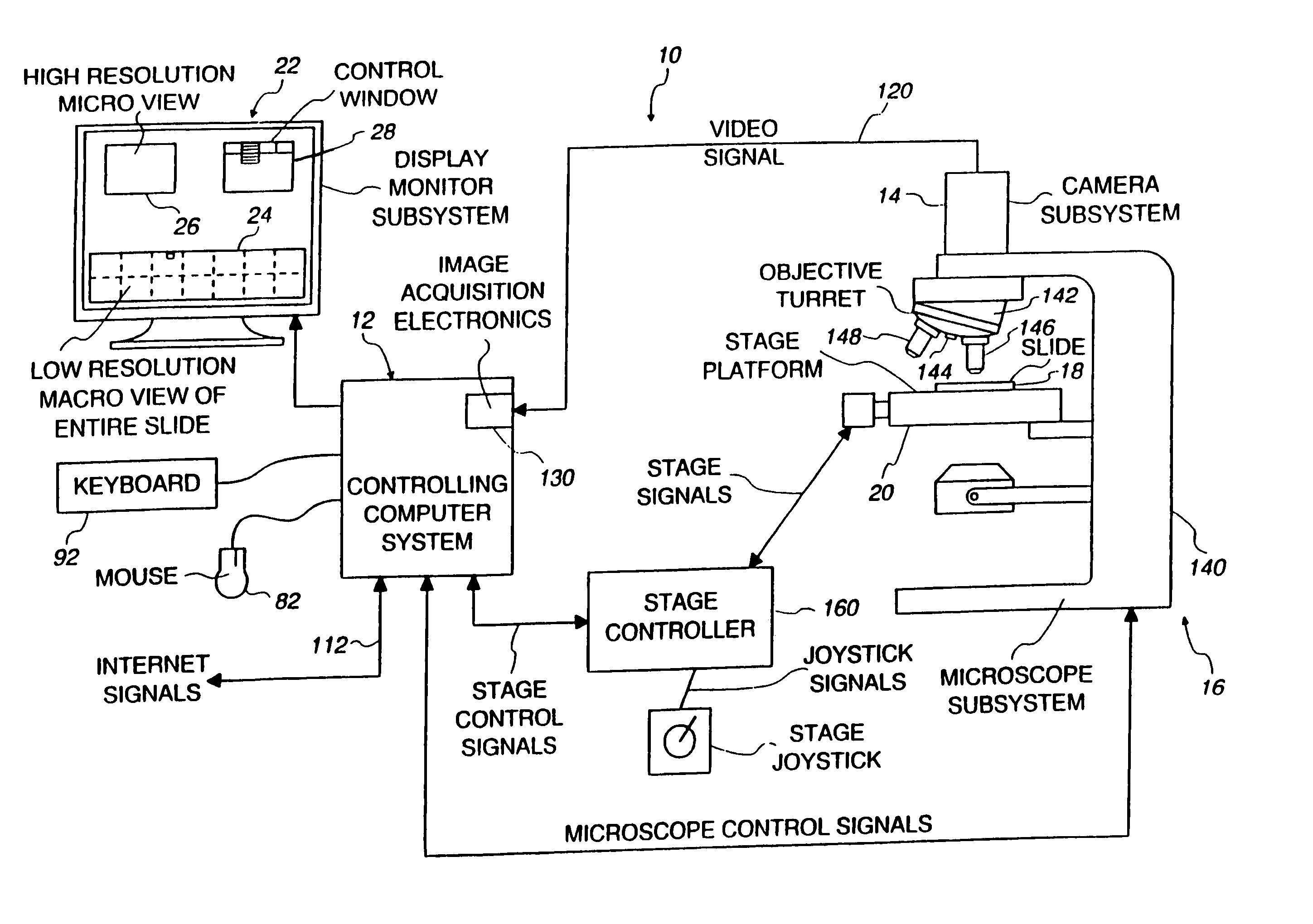 Method and apparatus for internet, intranet, and local viewing of virtual microscope slides