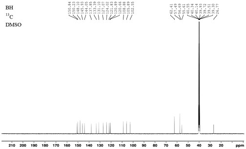 A natural hypoglycemic agent that can improve bioavailability and avoid hyperchloremia