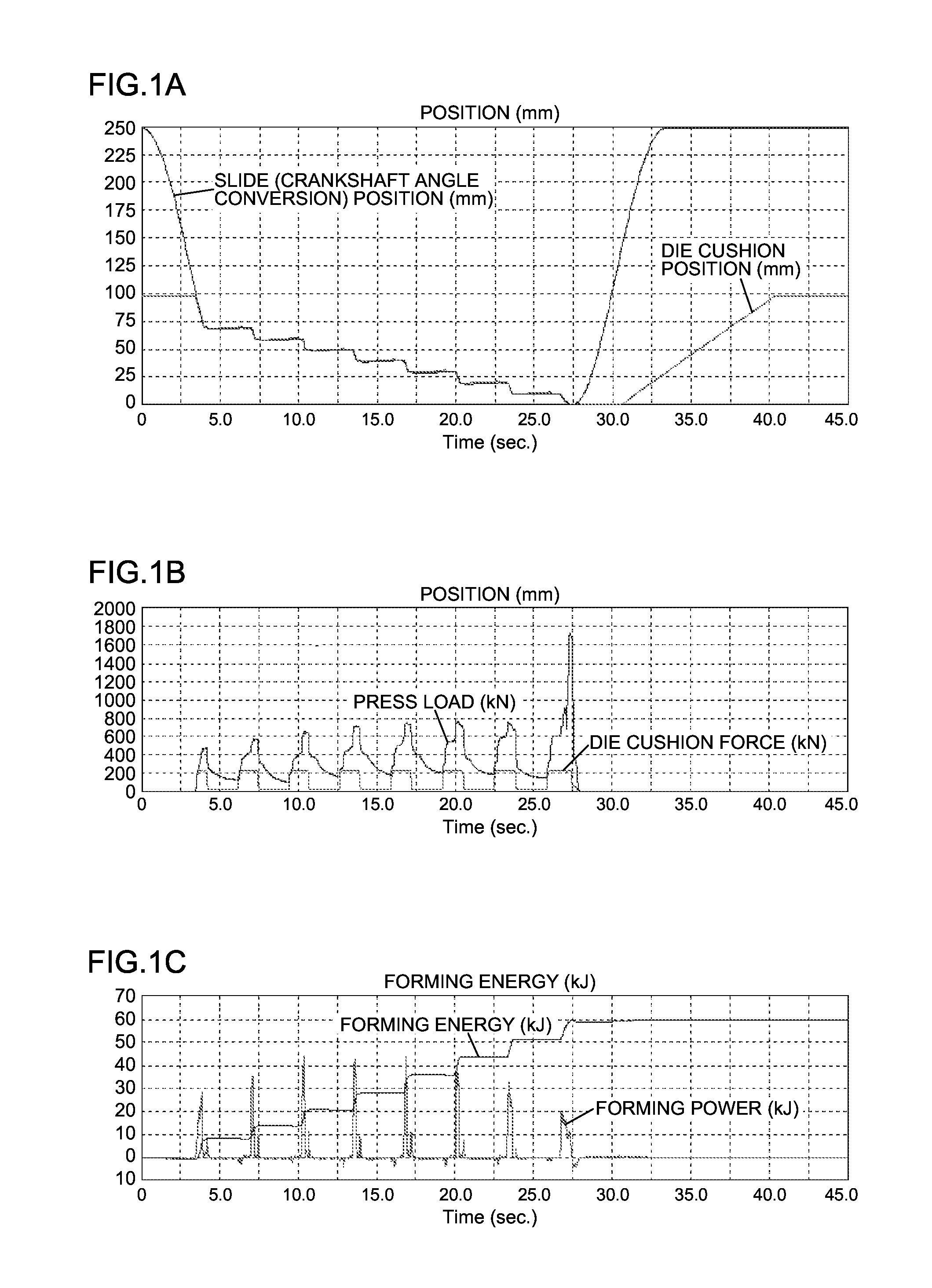 Drawing method and servo press system