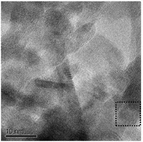 Preparation method of exposing high-energy (001) crystal face ultrathin CdS nanobelt