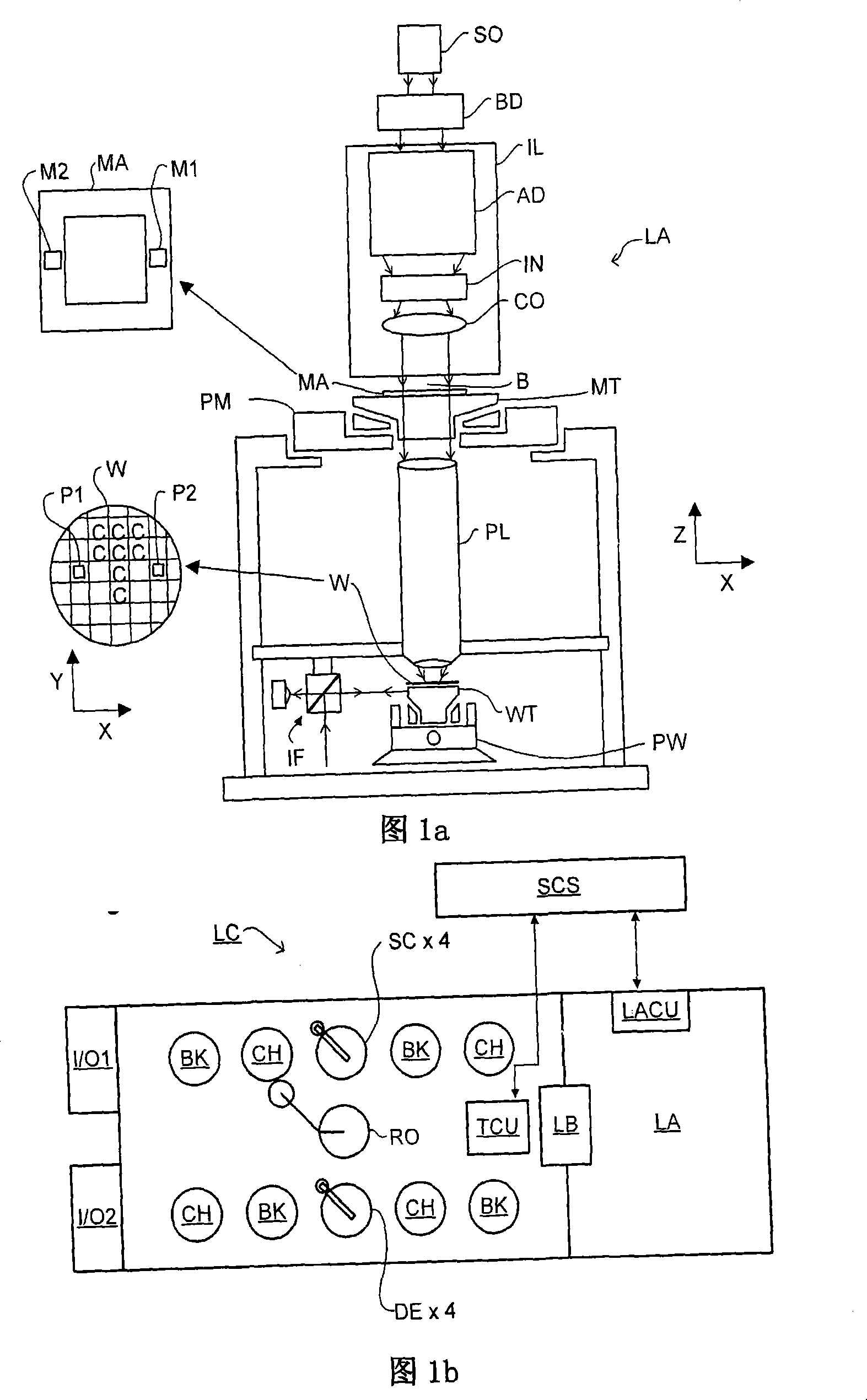 Inspection method and apparatus, lithographic apparatus, lithographic processing cell and device manufacturing method