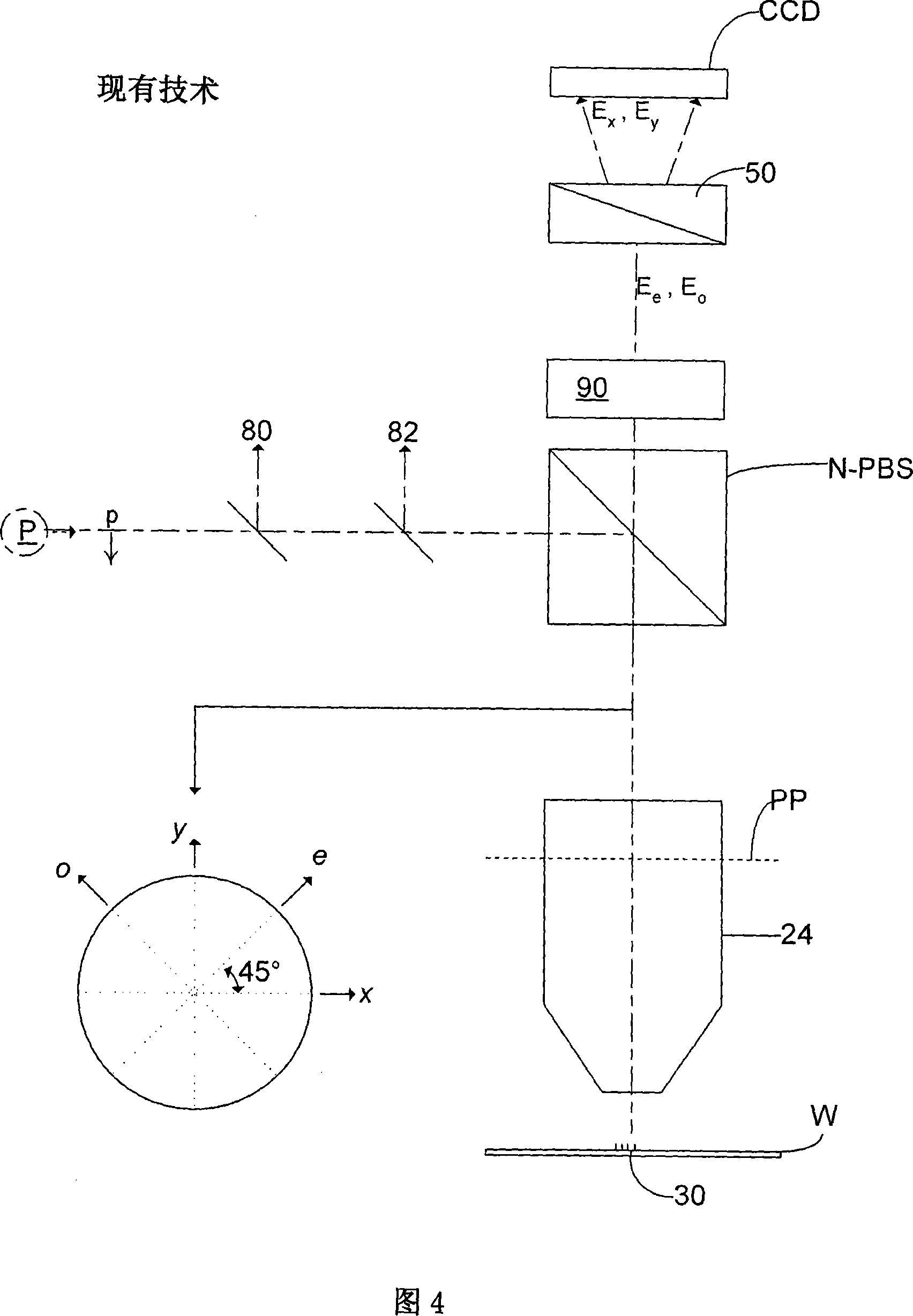 Inspection method and apparatus, lithographic apparatus, lithographic processing cell and device manufacturing method