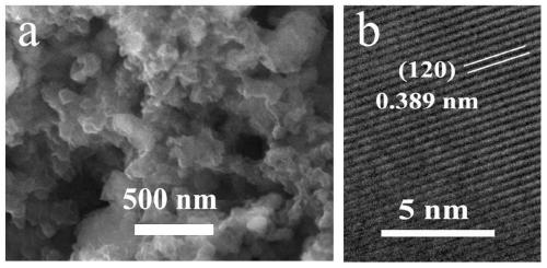 Lithium-rich lithium iron phosphate material as well as preparation method and application thereof