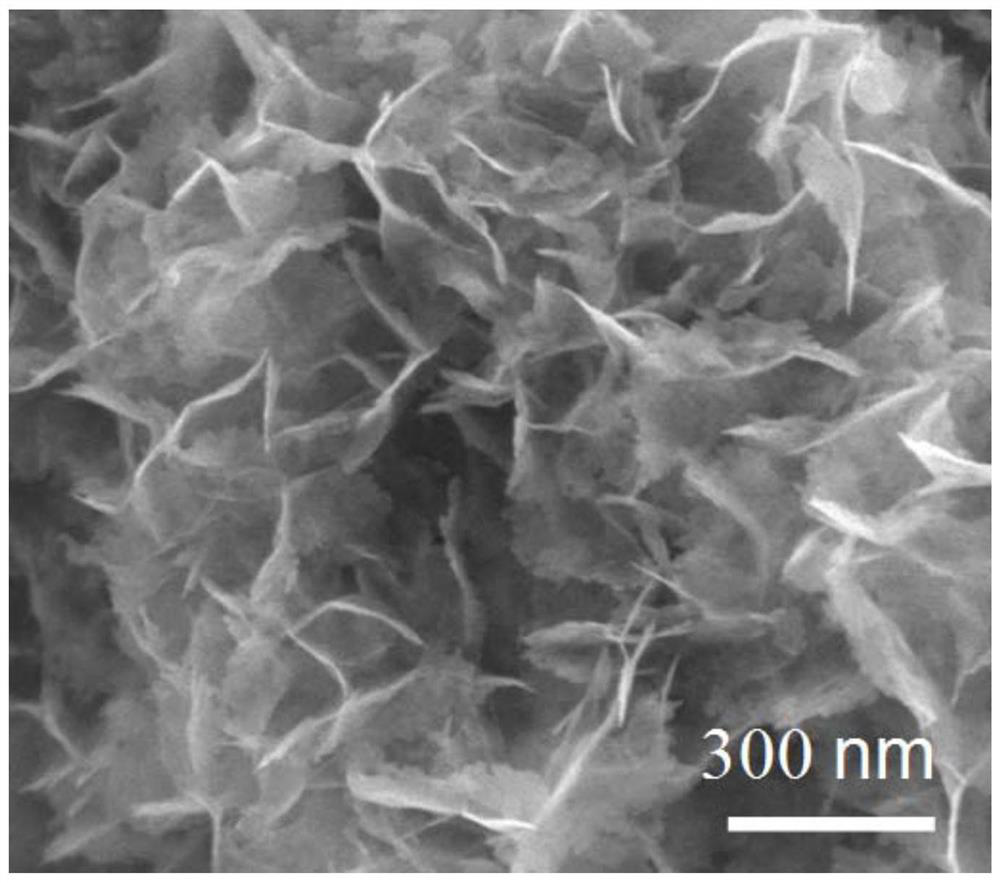 Preparation method and application of graphene@molybdenum diselenide@SnS heterogeneous interface composite material