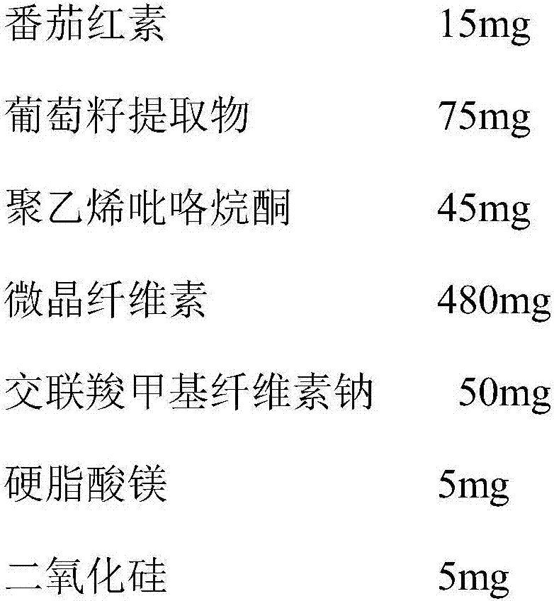 Application of lycopene-grape seed extract composition in pharmacy