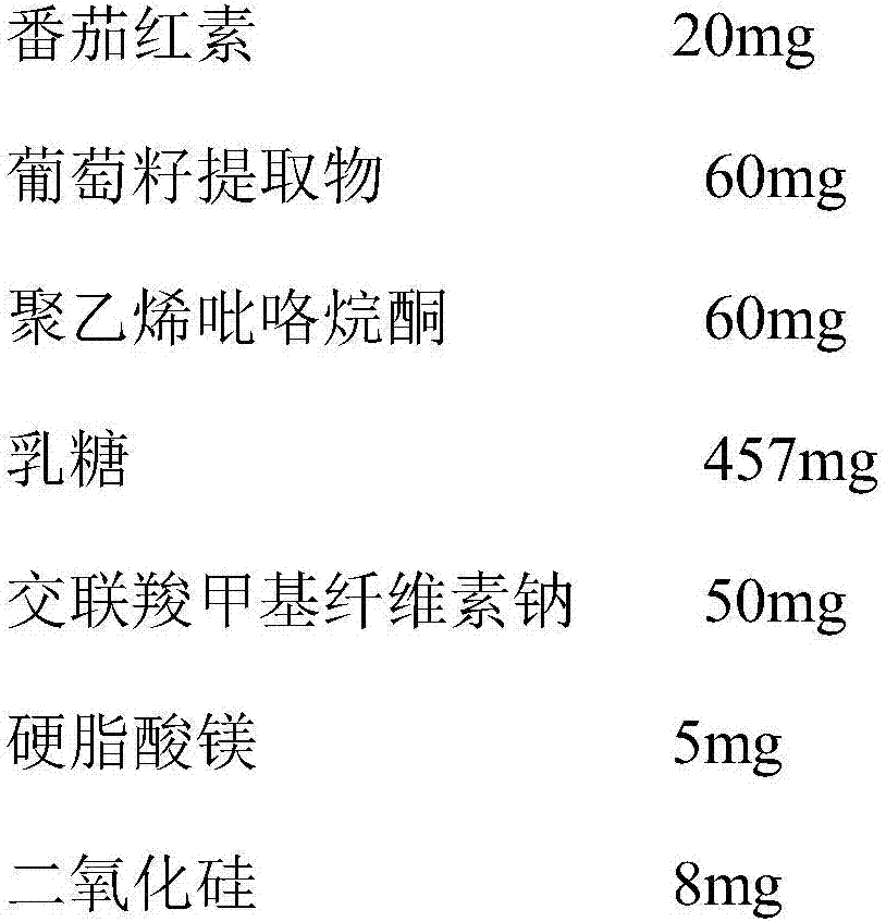 Application of lycopene-grape seed extract composition in pharmacy