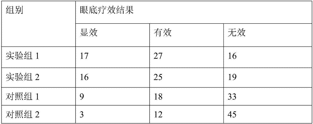 Application of lycopene-grape seed extract composition in pharmacy