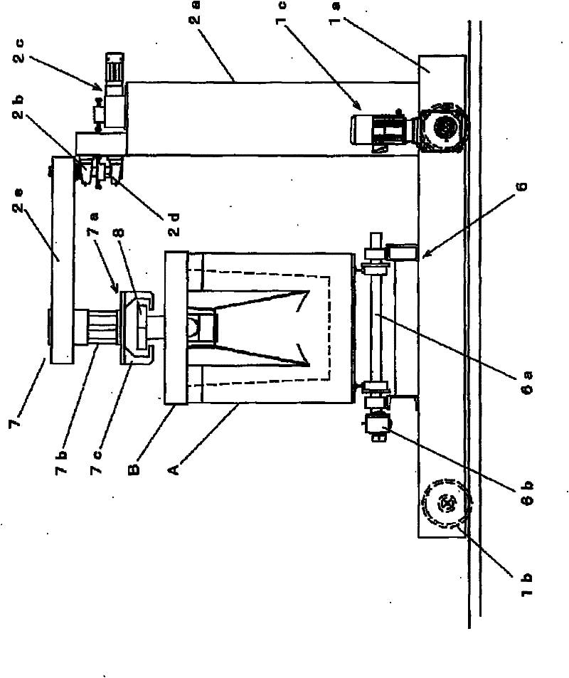 Ladle conveyor trolley