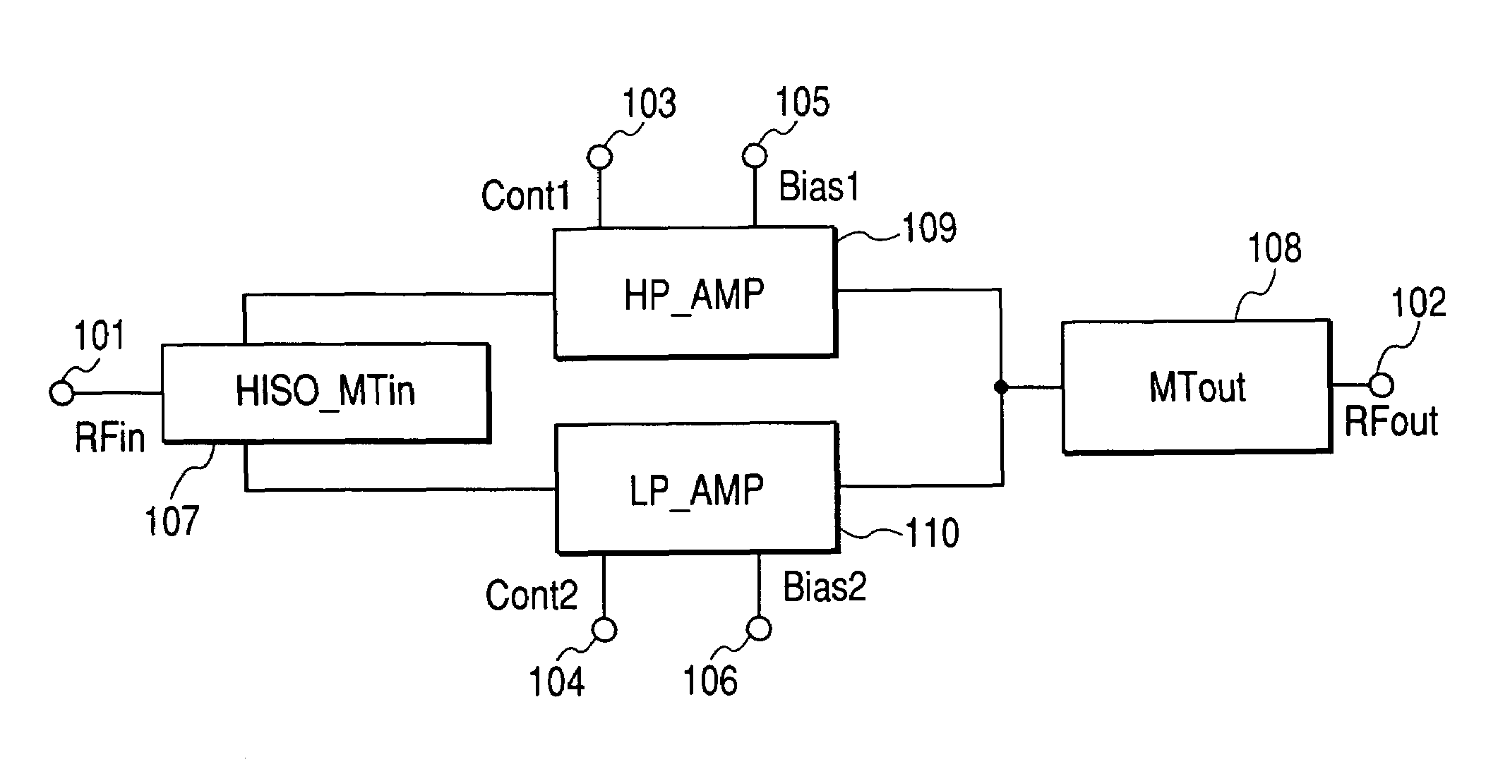 High-frequency power amplifier module