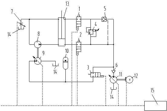 Oil cylinder energy recovery and regeneration system