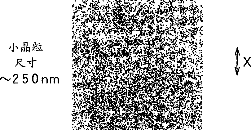 Polycrystalline silicon grading method and system and thin film transistor making method and system