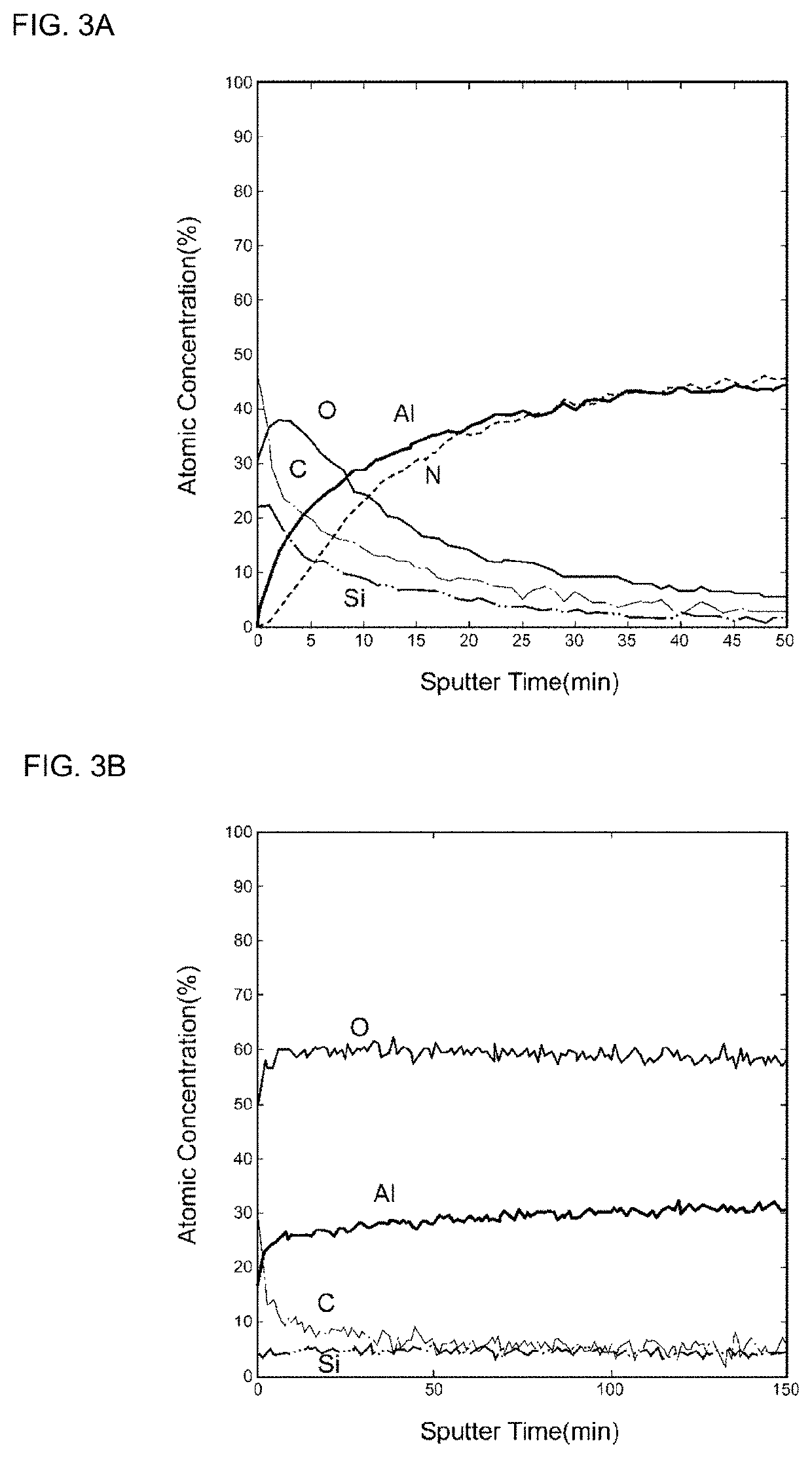 Electronic device and manufacturing method therefor