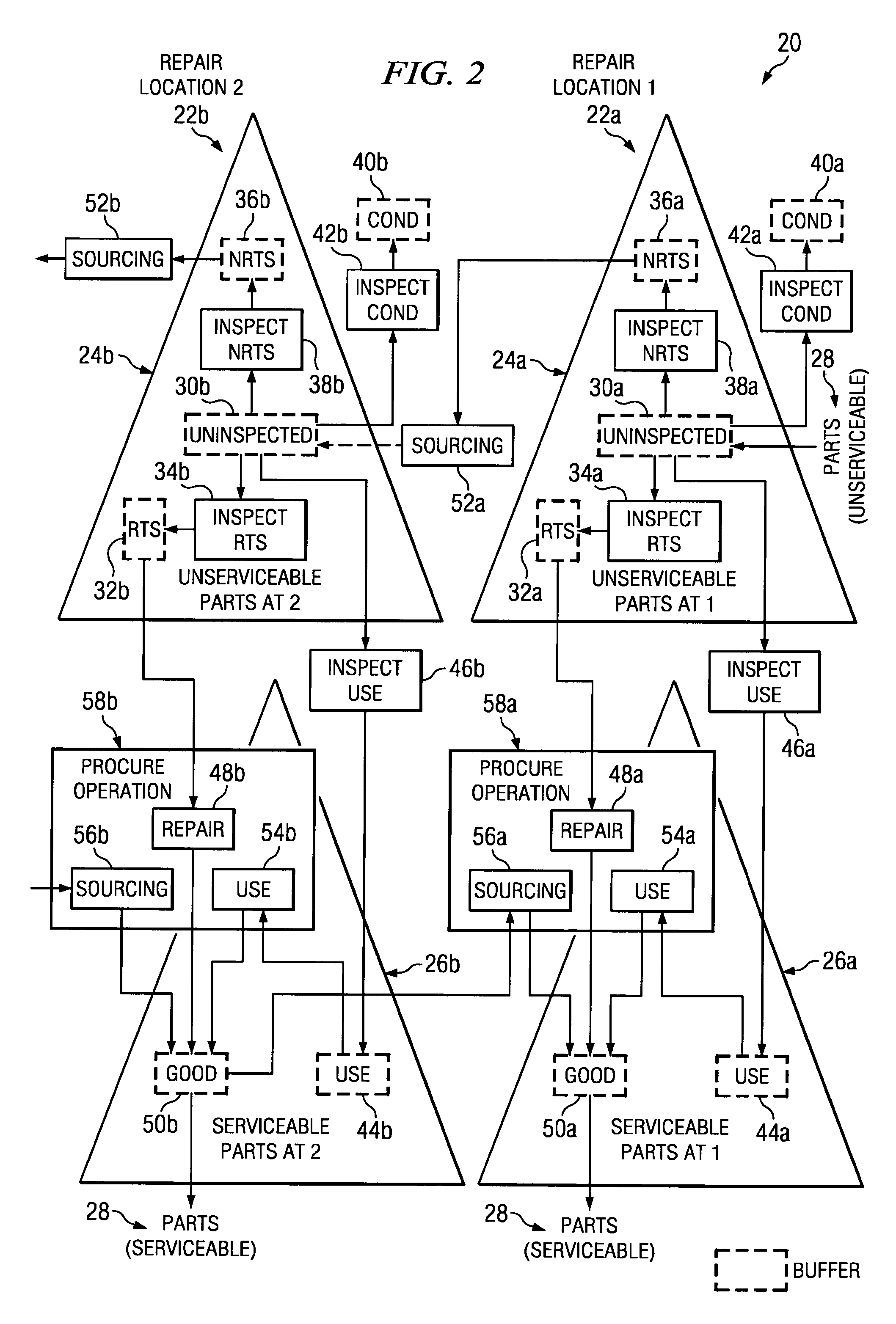 Pull planning for unserviceable parts in connection with on-demand repair planning