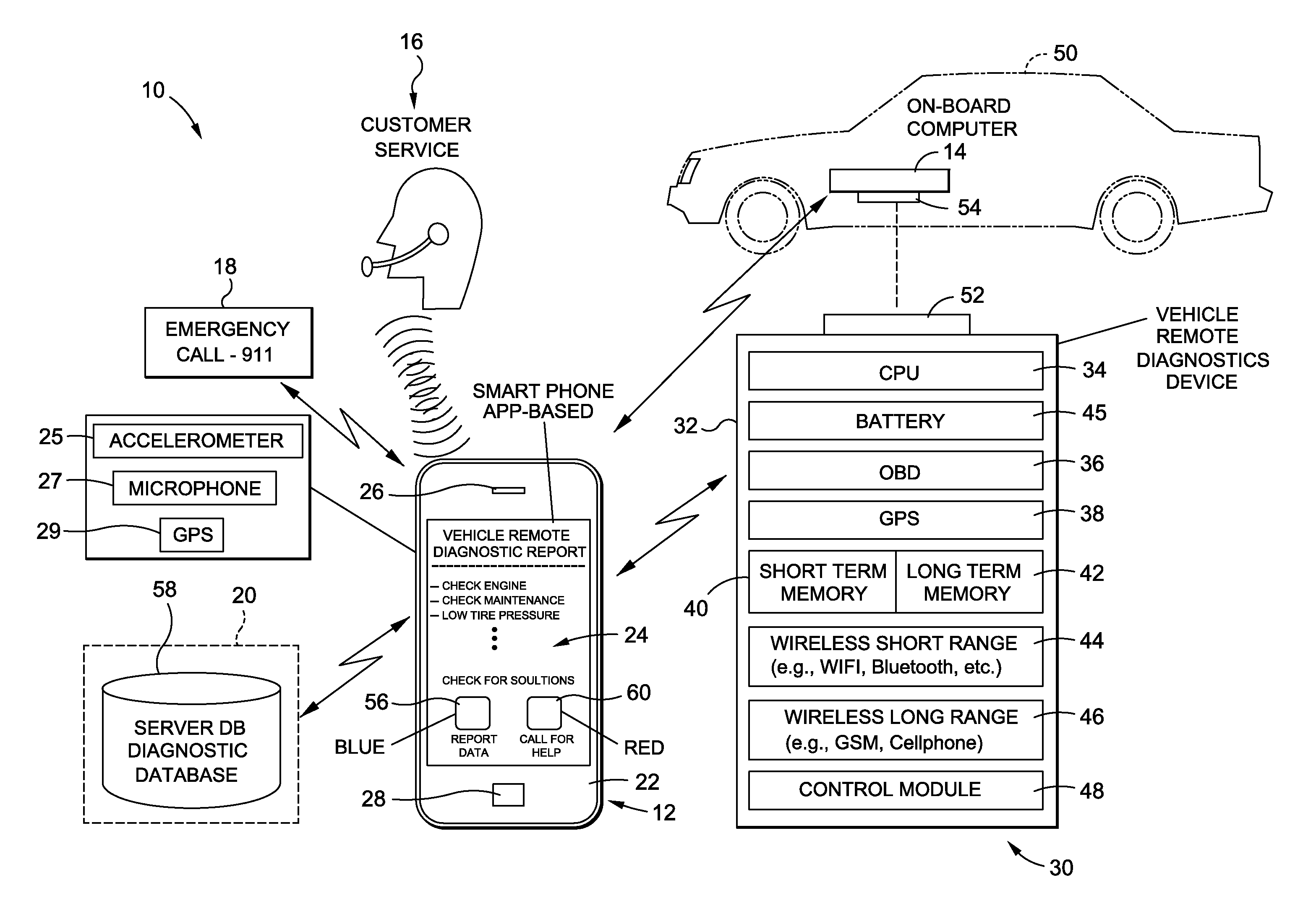 Smart phone app-based remote vehicle diagnostic system and method