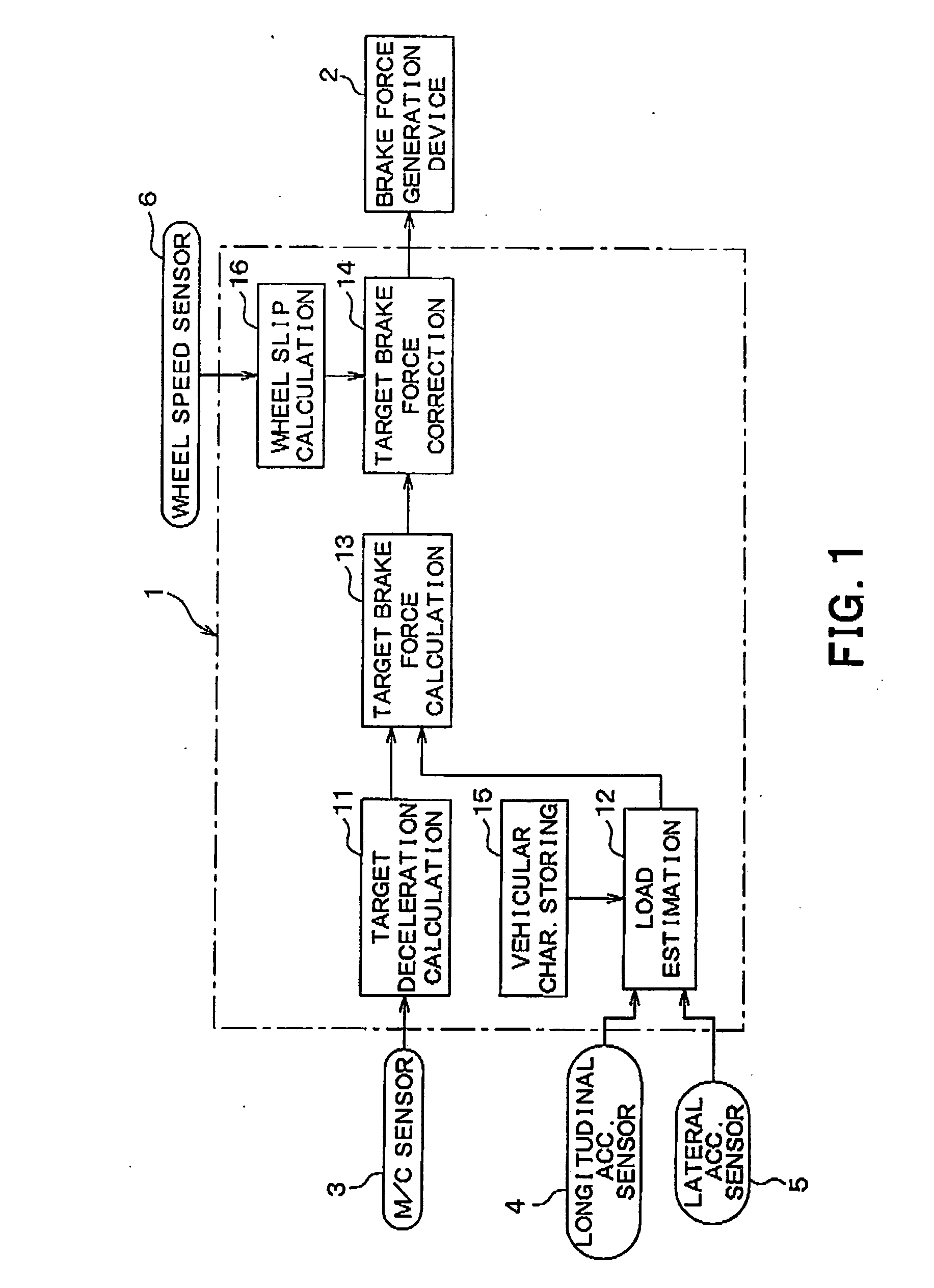 Fluid pressure control device