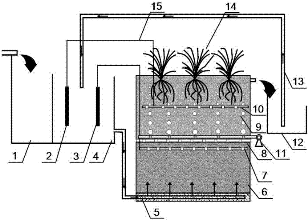 A biogas slurry treatment system and method