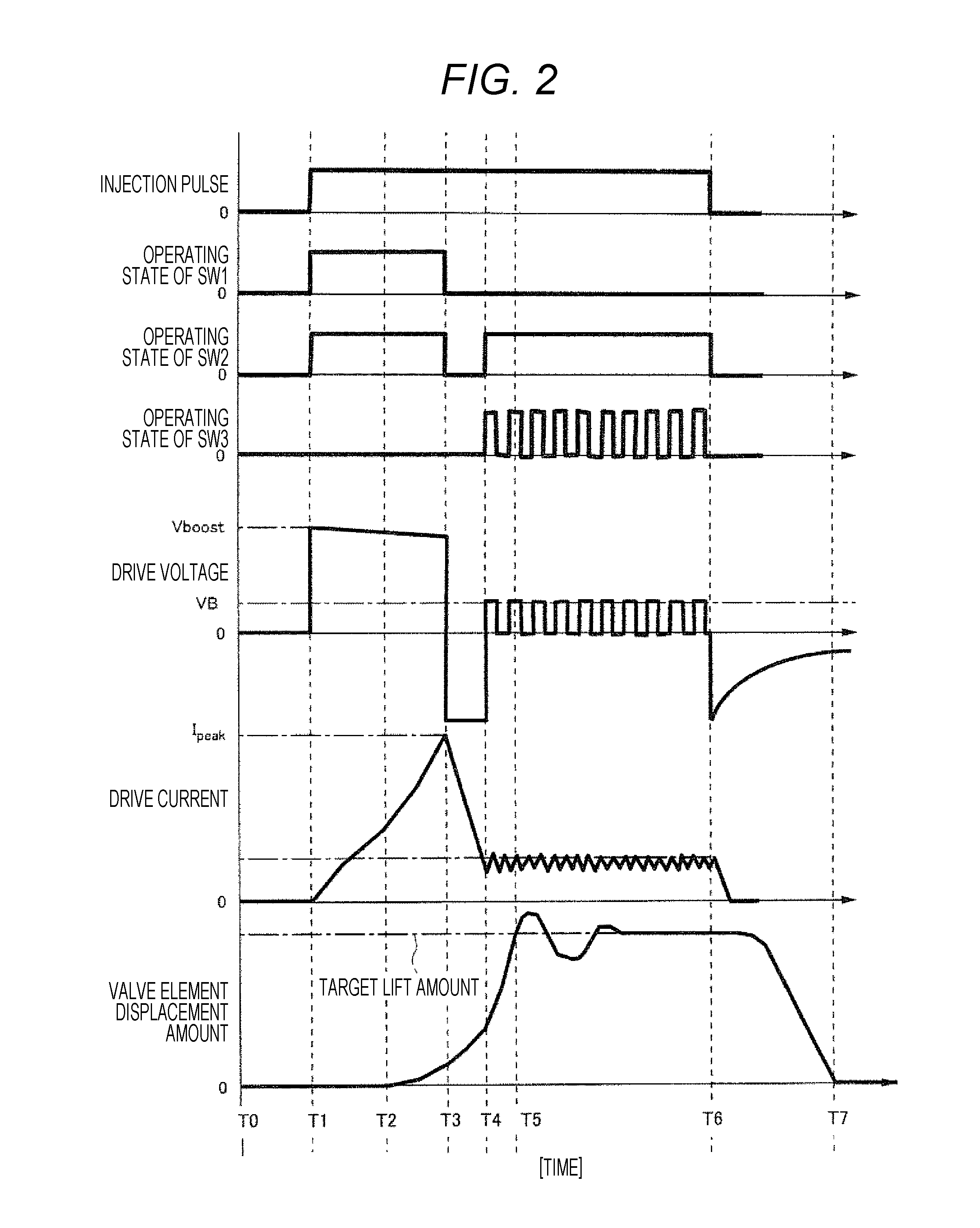 Electromagnetic Valve Control Unit and Internal Combustion Engine Control Device Using Same