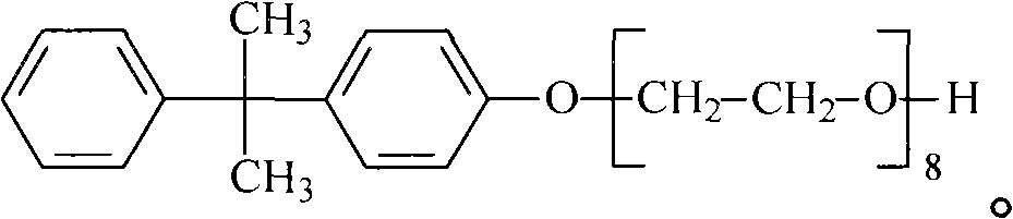 Cleaning solution composition