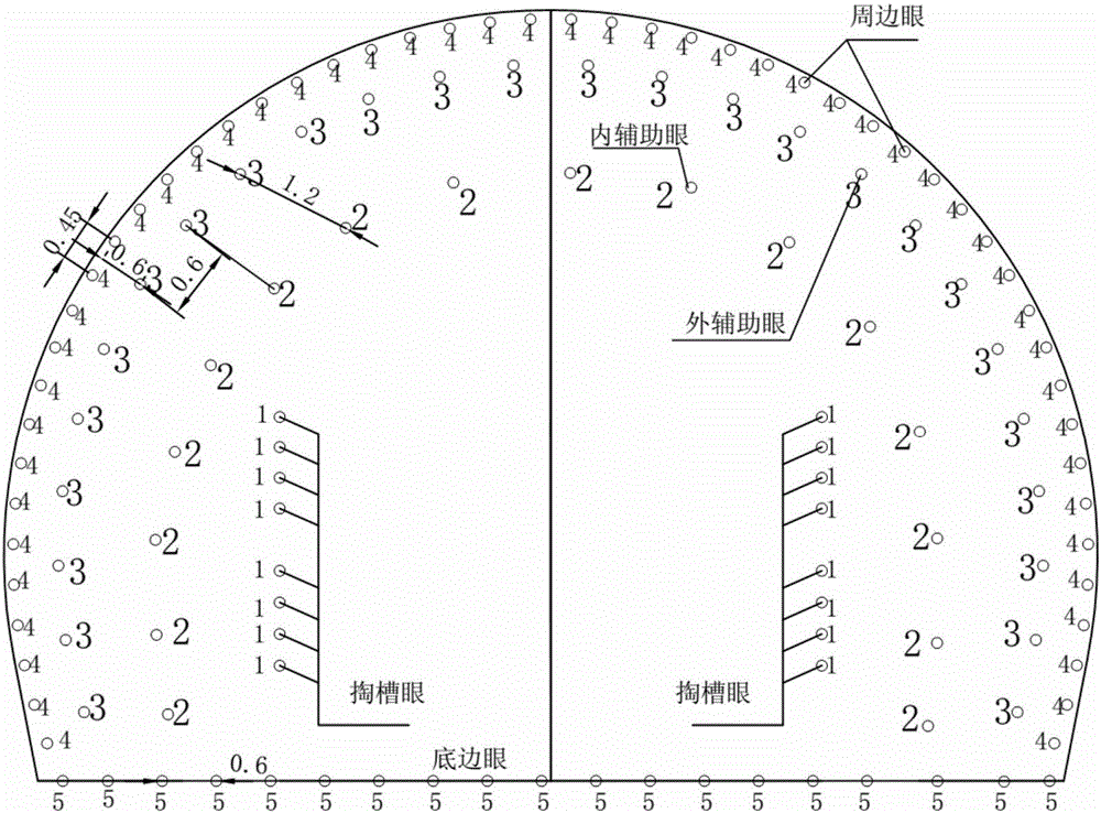 A secondary blasting construction method of five-stage millisecond electric detonator applied in high-gas large-section tunnel blasting