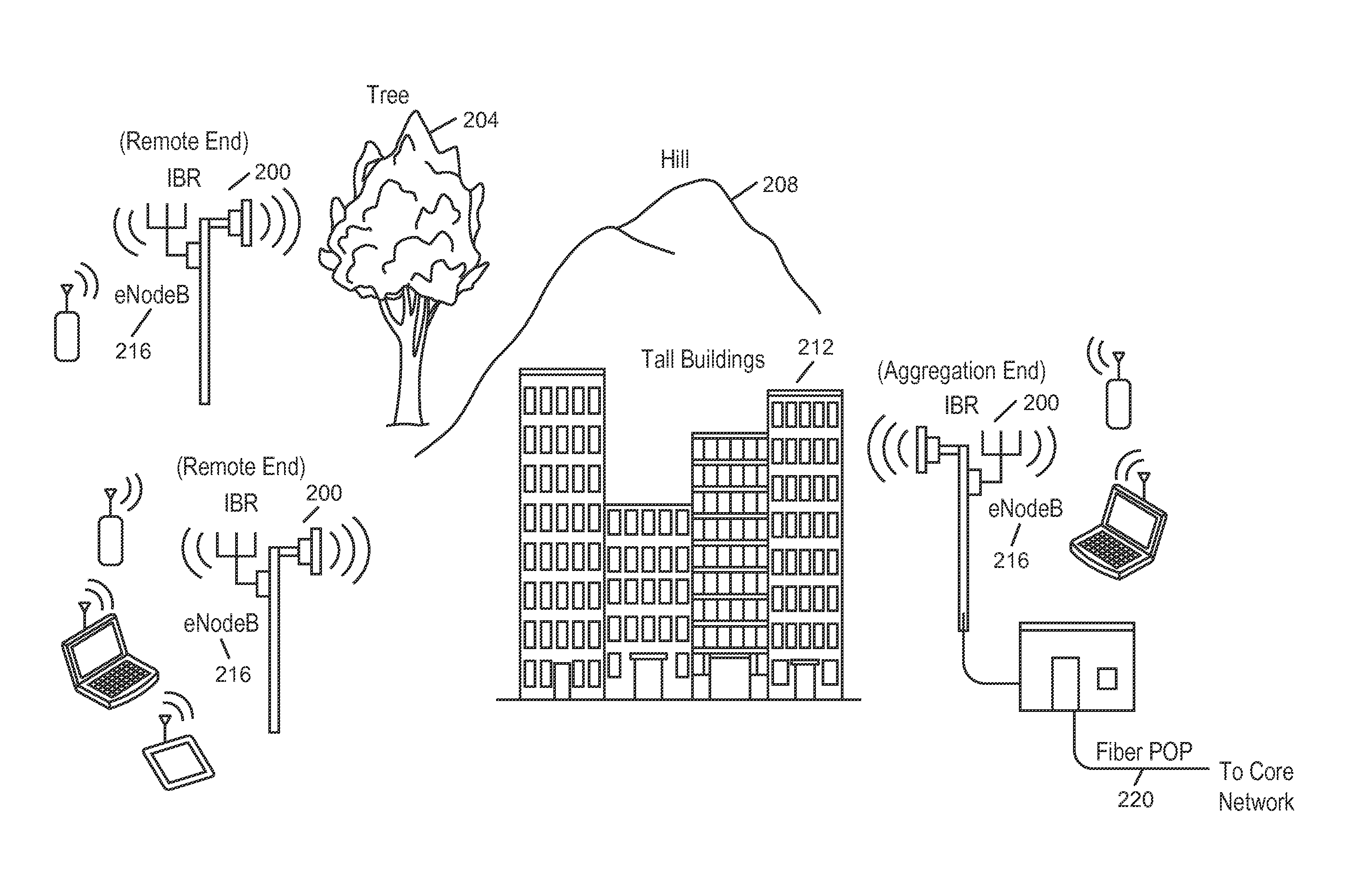 Full duplex backhaul radio with interference measurement during a blanking interval