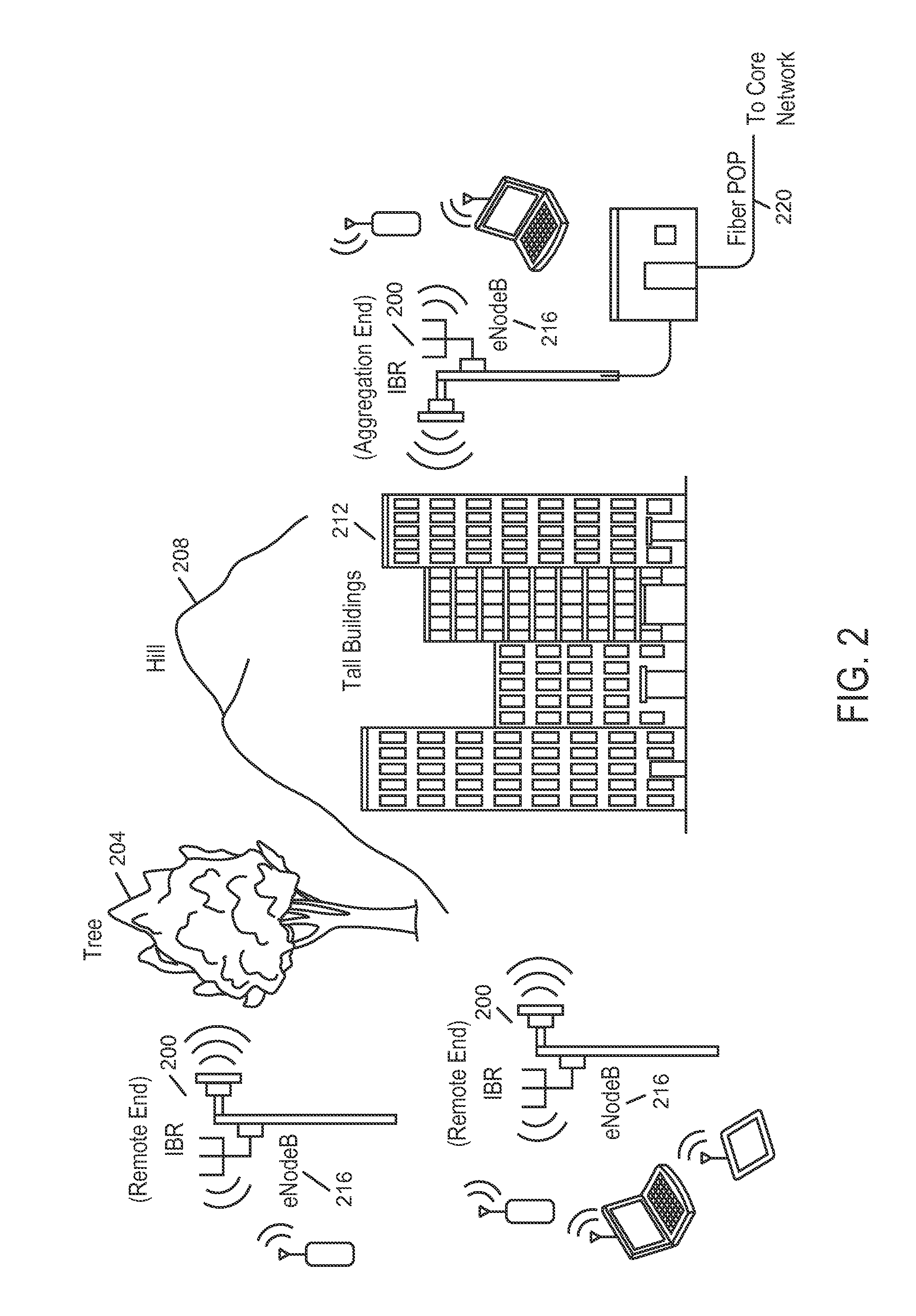 Full duplex backhaul radio with interference measurement during a blanking interval