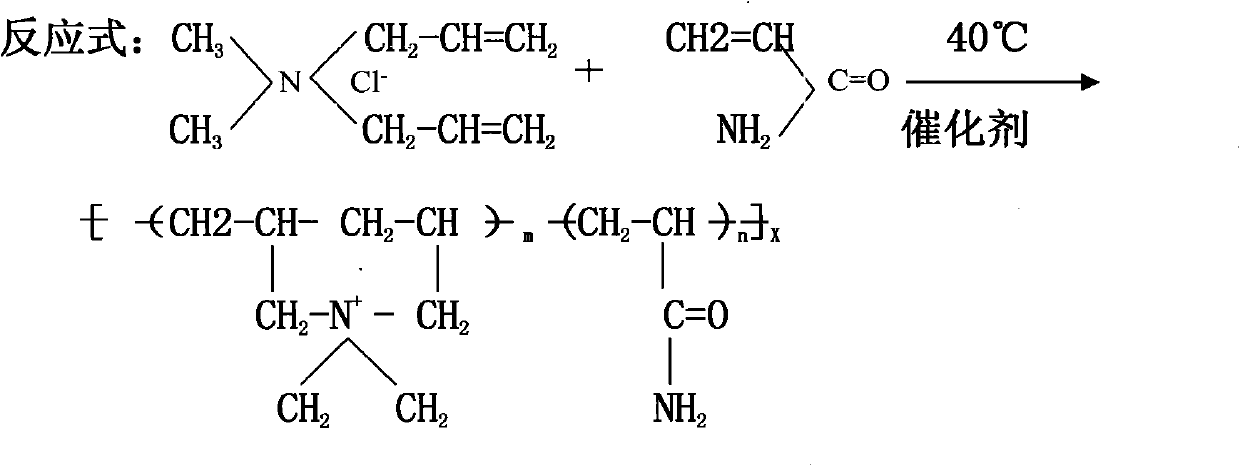 High salinity heavy oil sewage deoiling water purifier and preparation method thereof