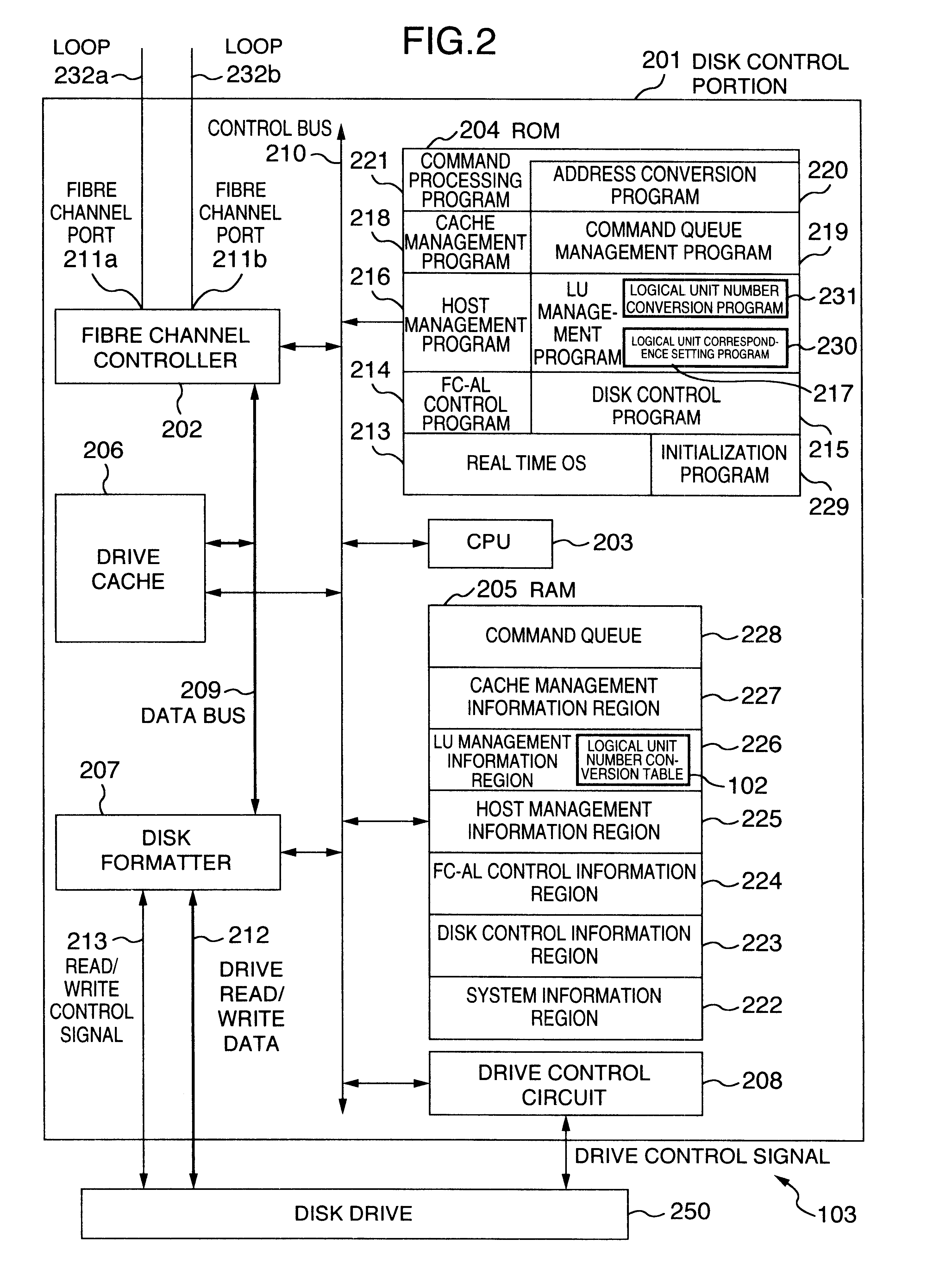 Magnetic disk apparatus