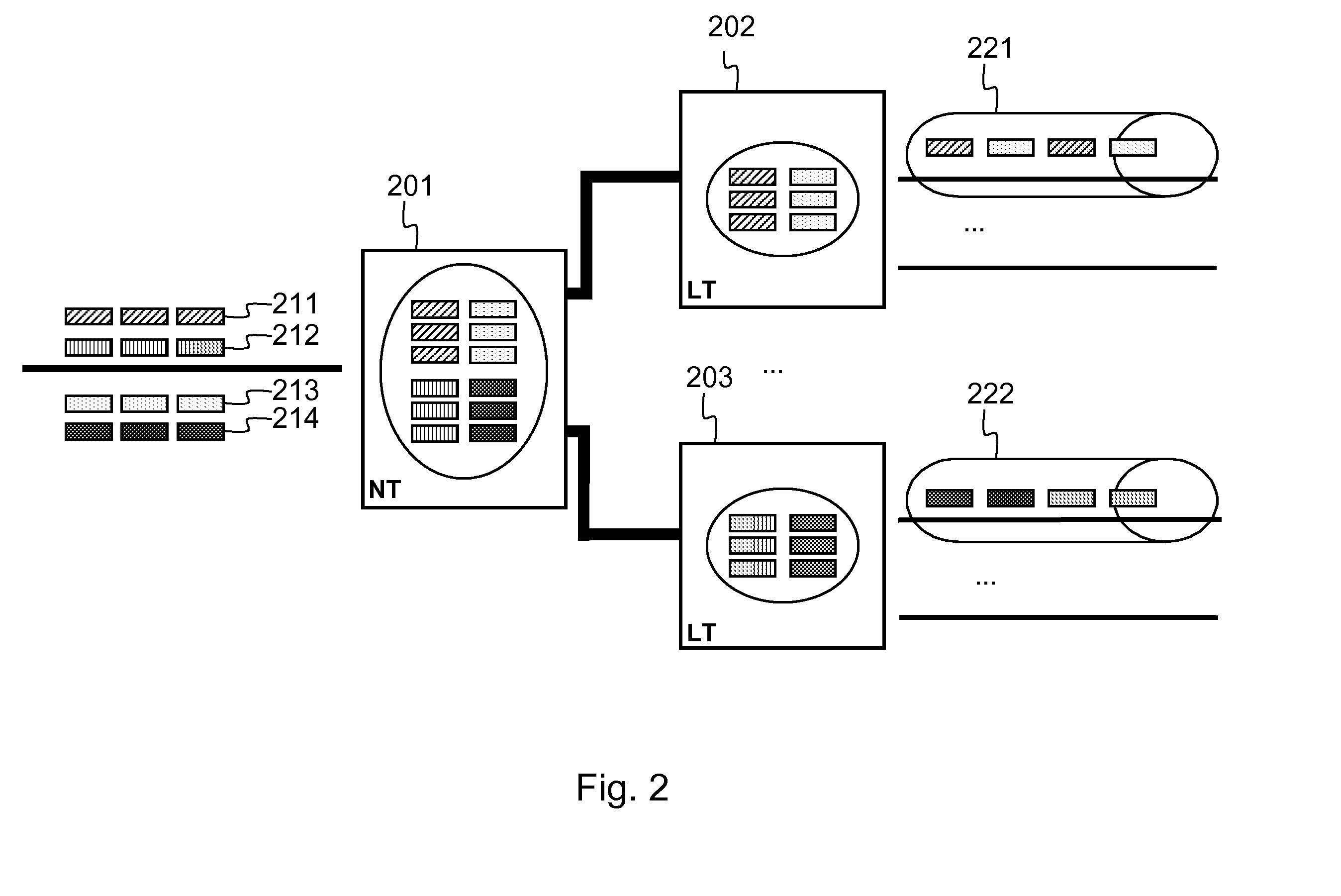 Transmission control protocol (TCP) host with TCP convergence module