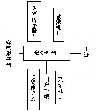 Highway crossing equipment for power grid construction