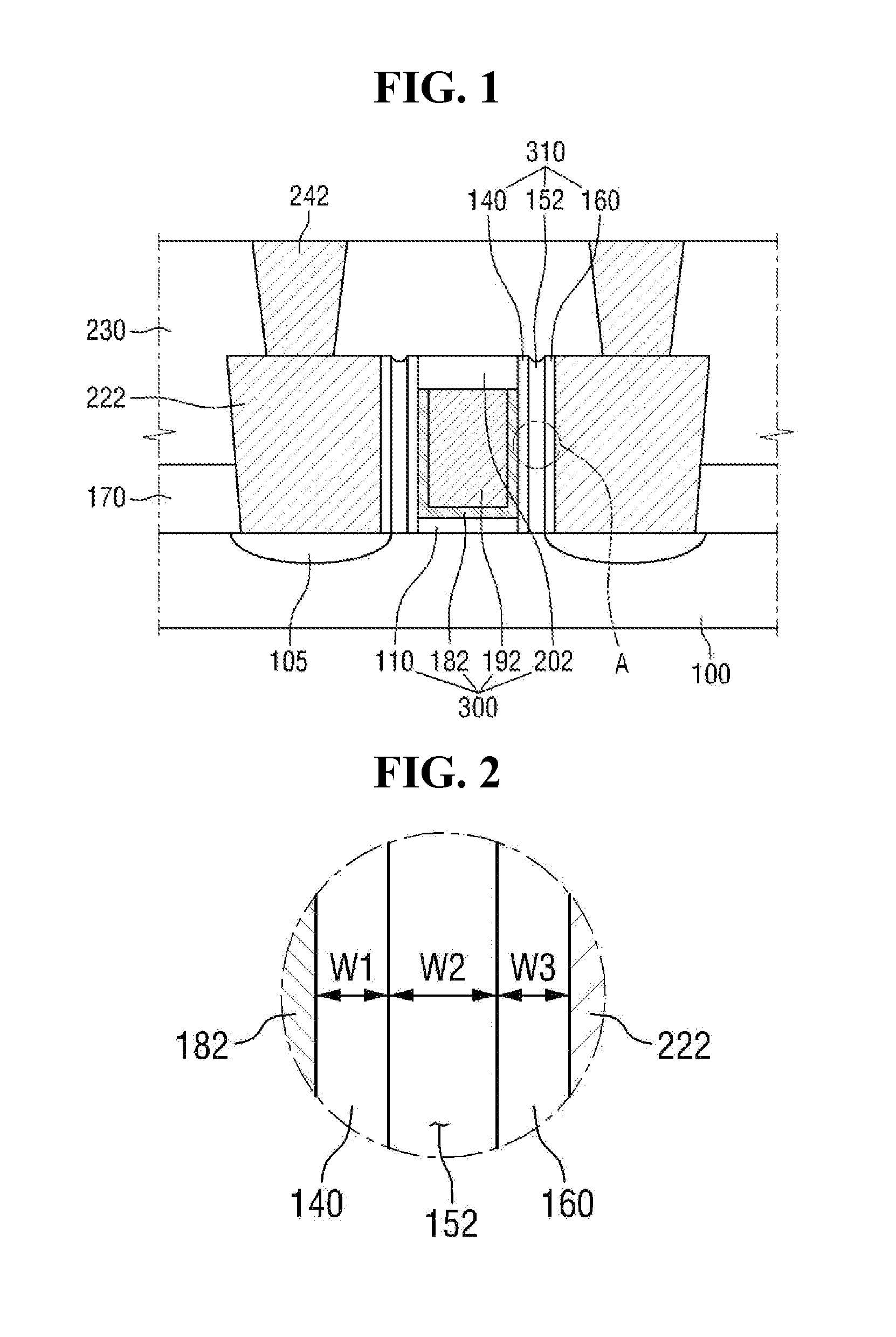 Semiconductor devices and method of manufacturing the same