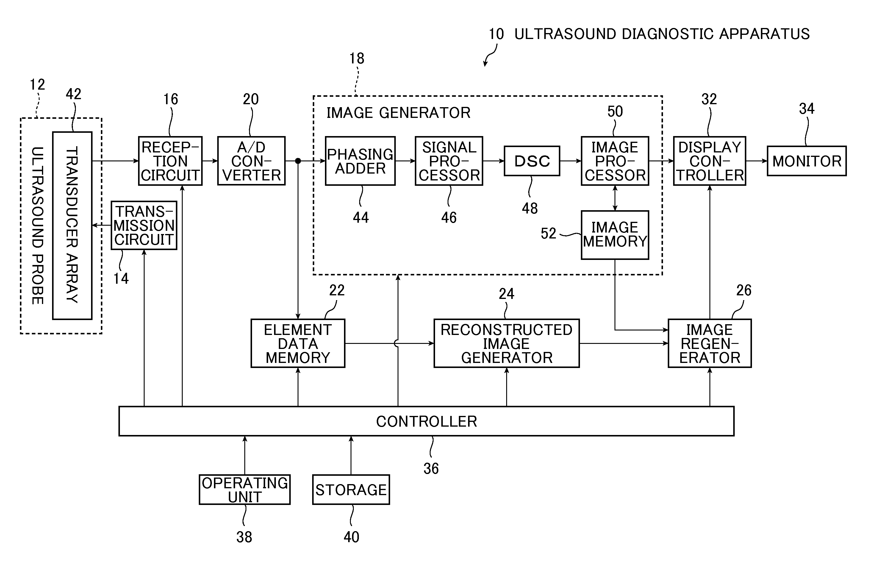 Ultrasound image diagnostic apparatus