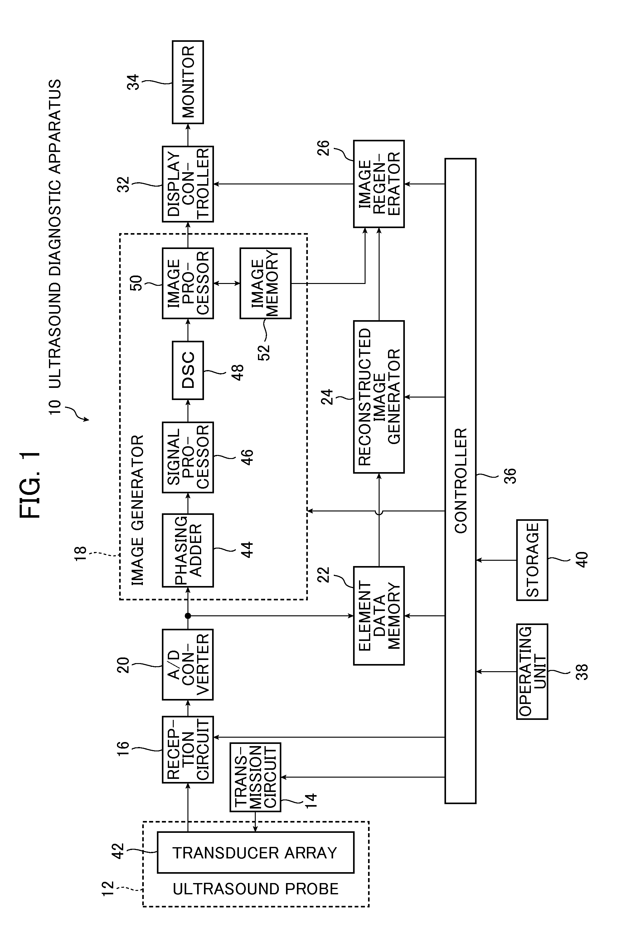 Ultrasound image diagnostic apparatus