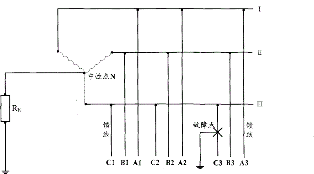 Fault line selection method and device for earth neutral system